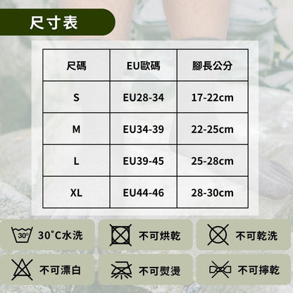 輕壓力PLUS+【限量3雙體驗組合】